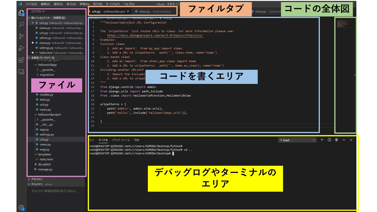 visual studio code 使い方 html font